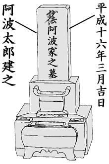 日蓮宗　文字彫り例