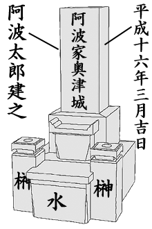 神道　文字彫り例
